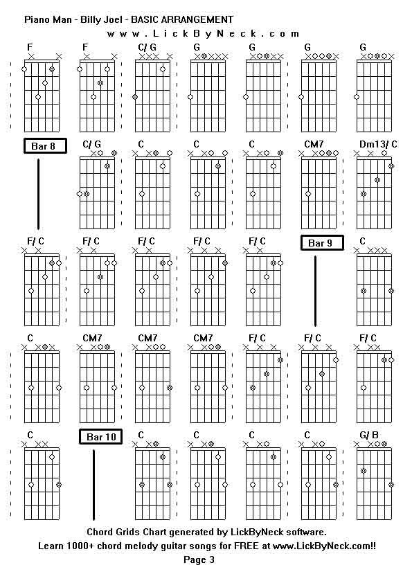 Chord Grids Chart of chord melody fingerstyle guitar song-Piano Man - Billy Joel - BASIC ARRANGEMENT,generated by LickByNeck software.